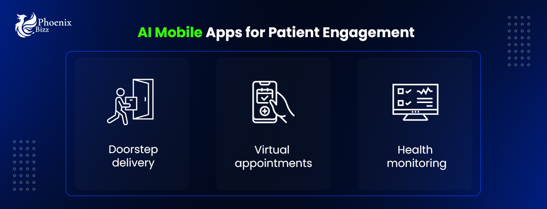 AI Mobile Apps for Patient Engagement