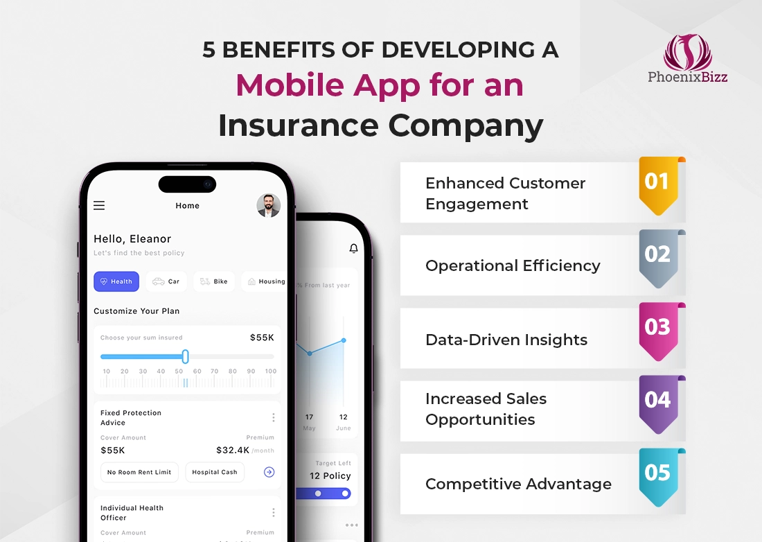 Benefits of Developing a Mobile App for an Insurance Company
