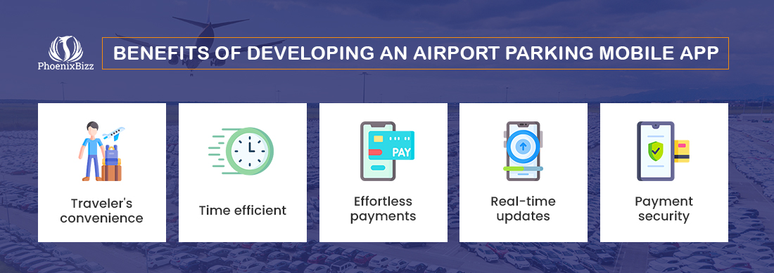 Benefits of developing an Airport Parking Mobile App