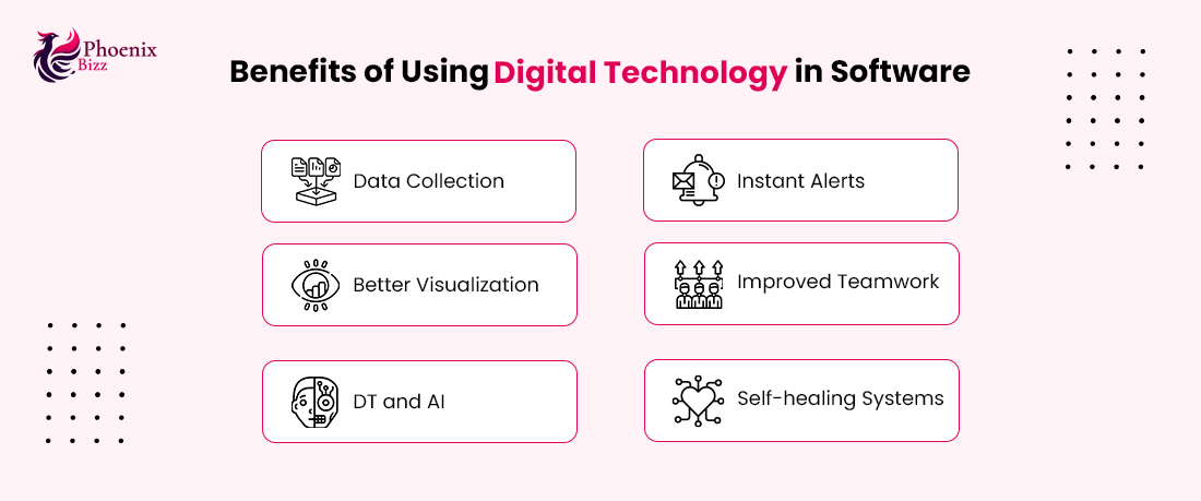 Benefits of Using Digital Technology in Software