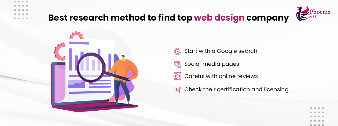 Best research method to find top web design company