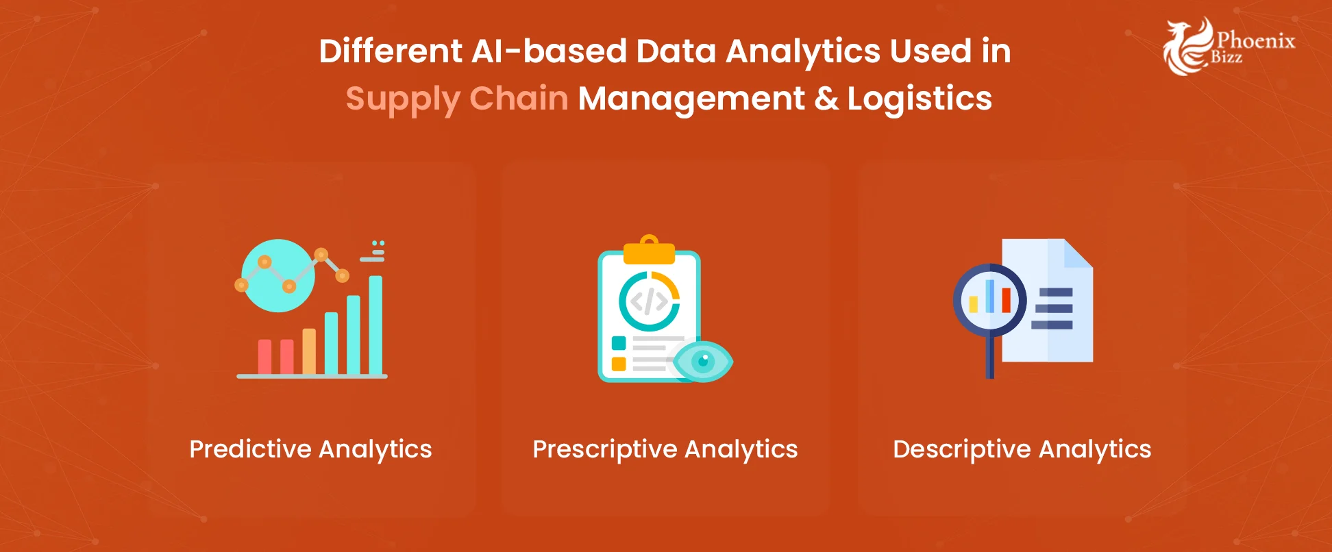 different-ai-based-data-analytics-used-in-supply-chain-management-logistics