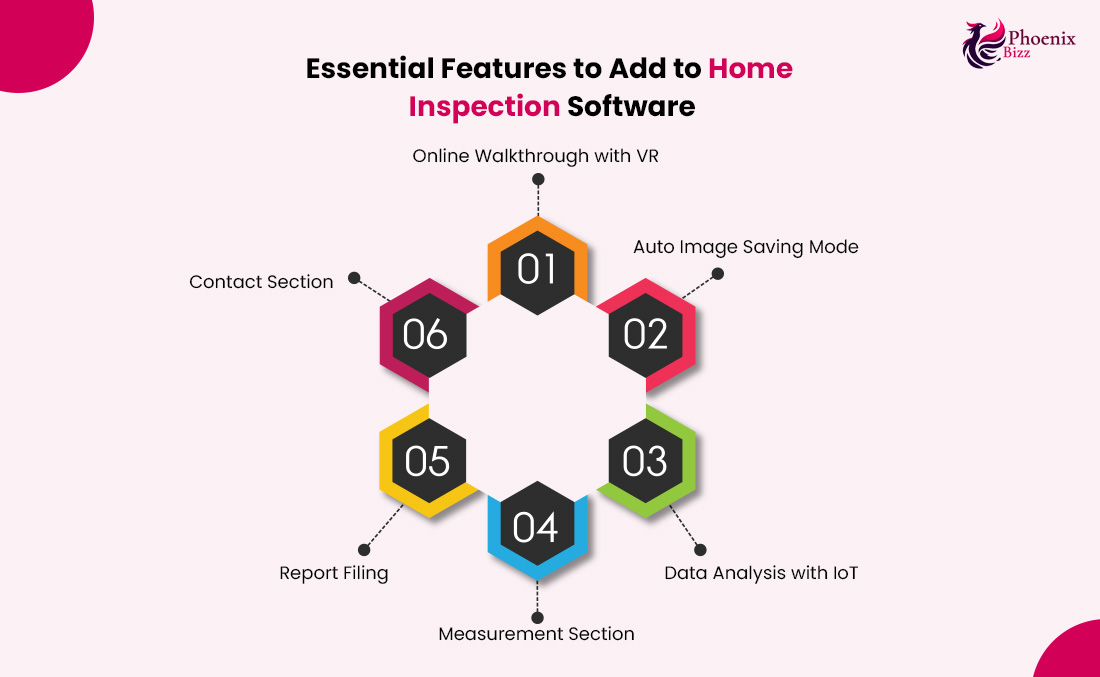 Essential Features to Add to Home Inspection Software