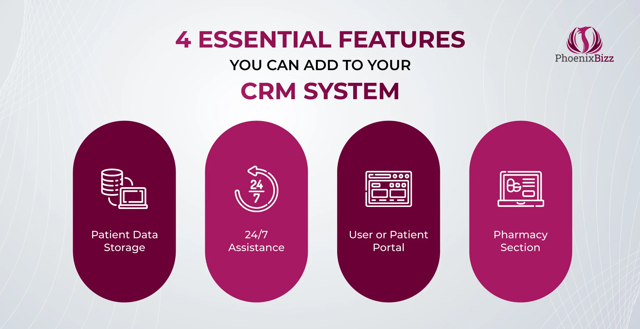Essential features you can add to your CRM Software