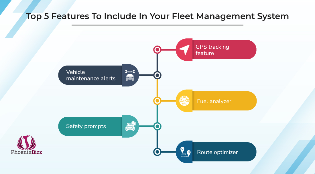Features To Include In Your Fleet Management System
