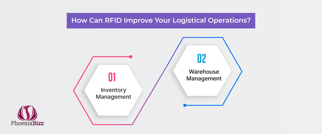 How Can RFID Improve Your Logistical Operations?