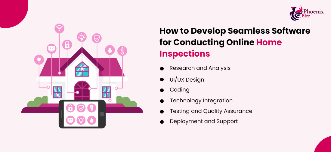 How to Develop Seamless Software for Conducting Online Home Inspections