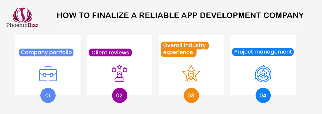 How to finalize a reliable app development company?