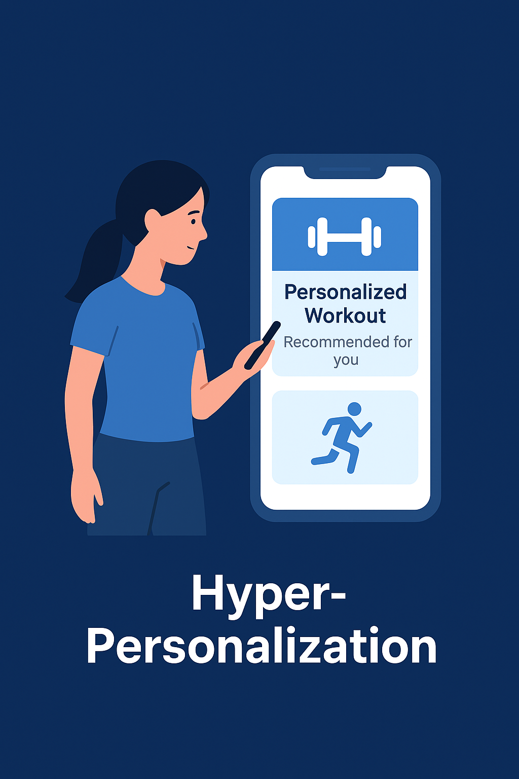 Hyper-Personalized User Journeys
