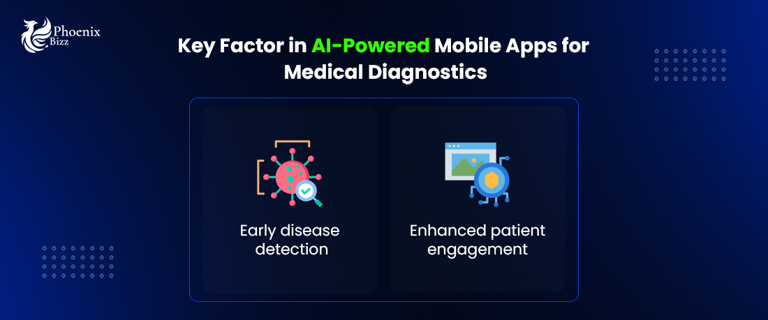 Role of AI Healthcare Apps using Medical Diagnostics