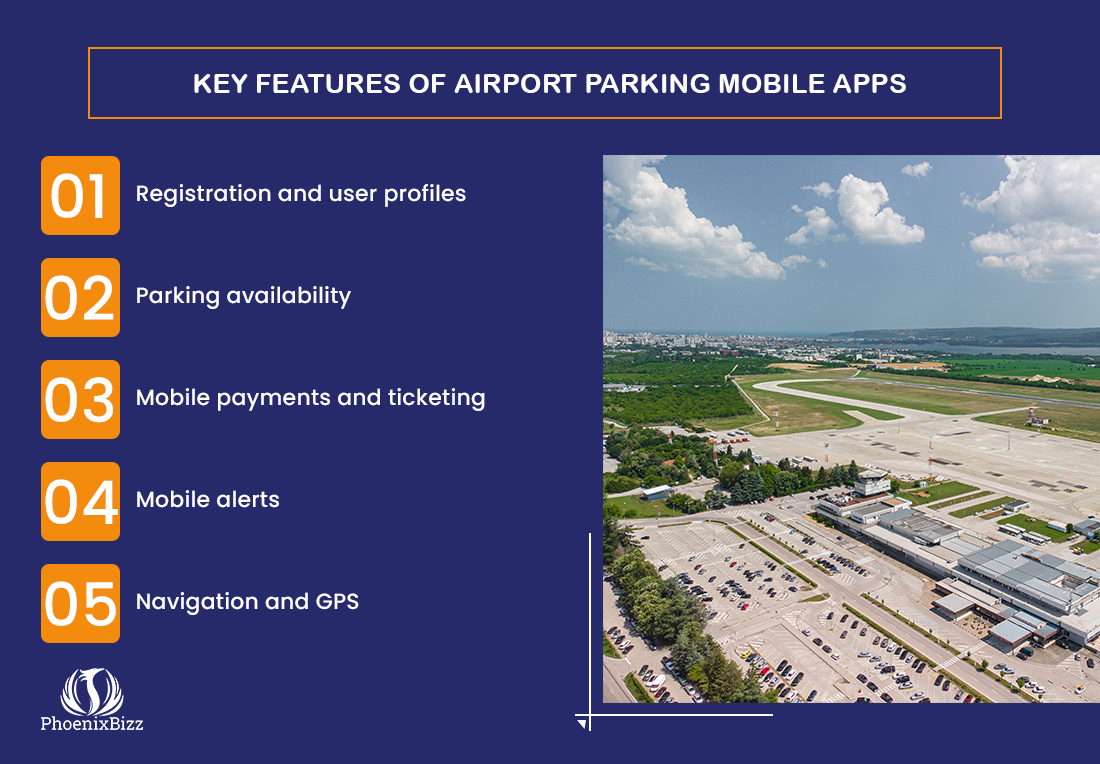 Key features of Airport Parking Mobile Apps