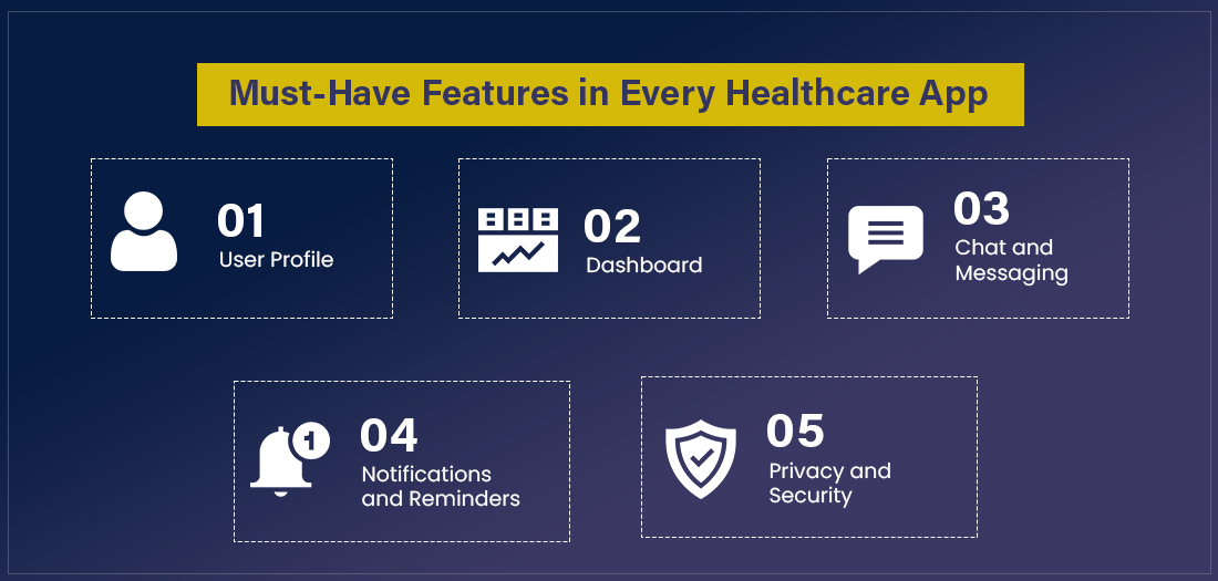 Must-Have Features in Every Healthcare App
