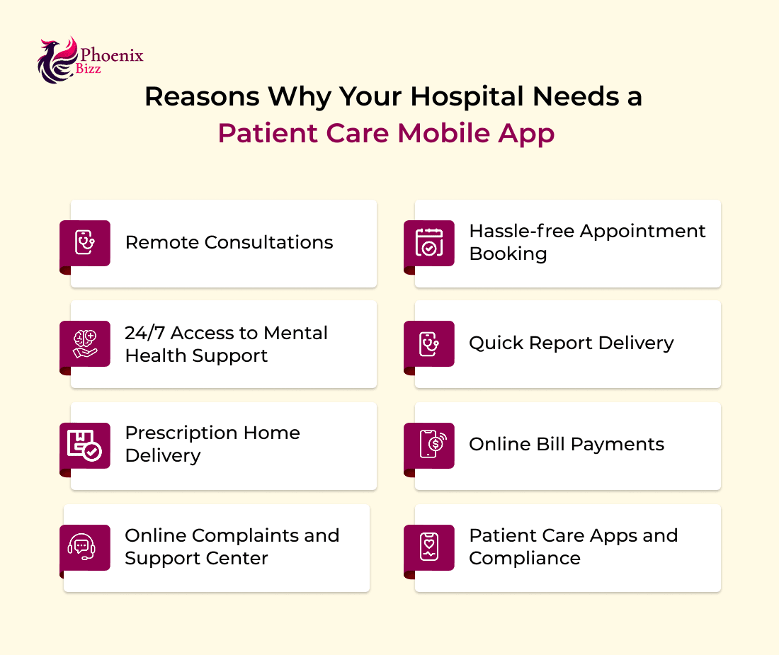 reasons-why-your-hospital-needs-a-patient-care-mobile-app