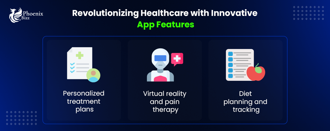 Role of AI Mobile Apps in Treatment and Lifestyle Management