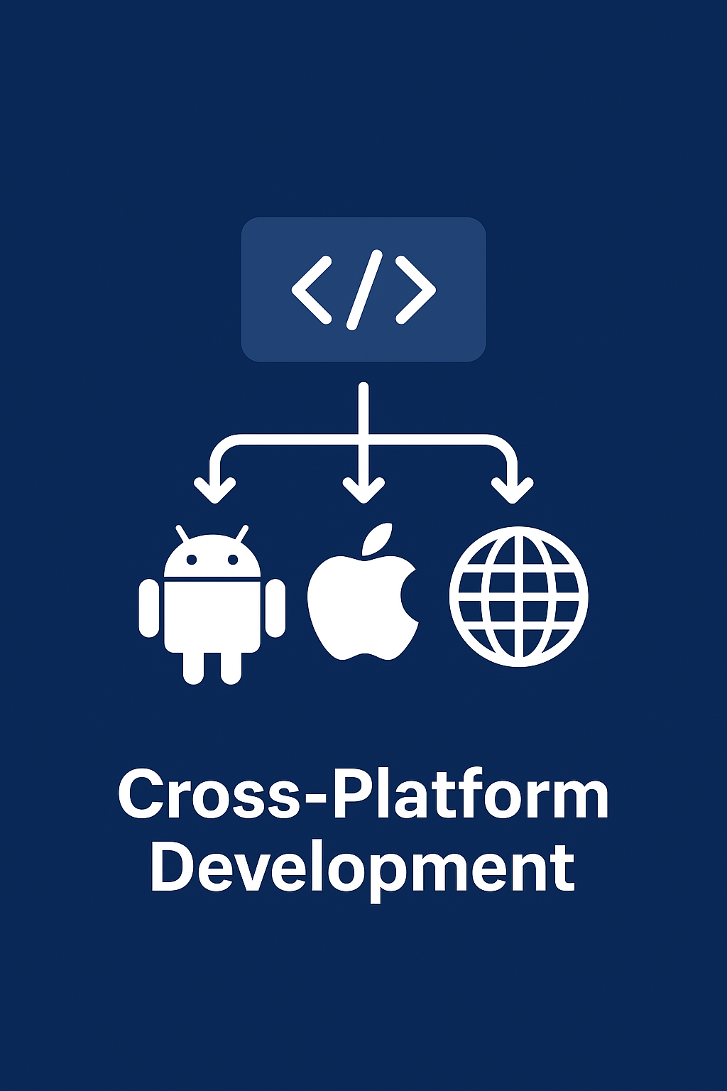 Smarter Cross-Platform Development