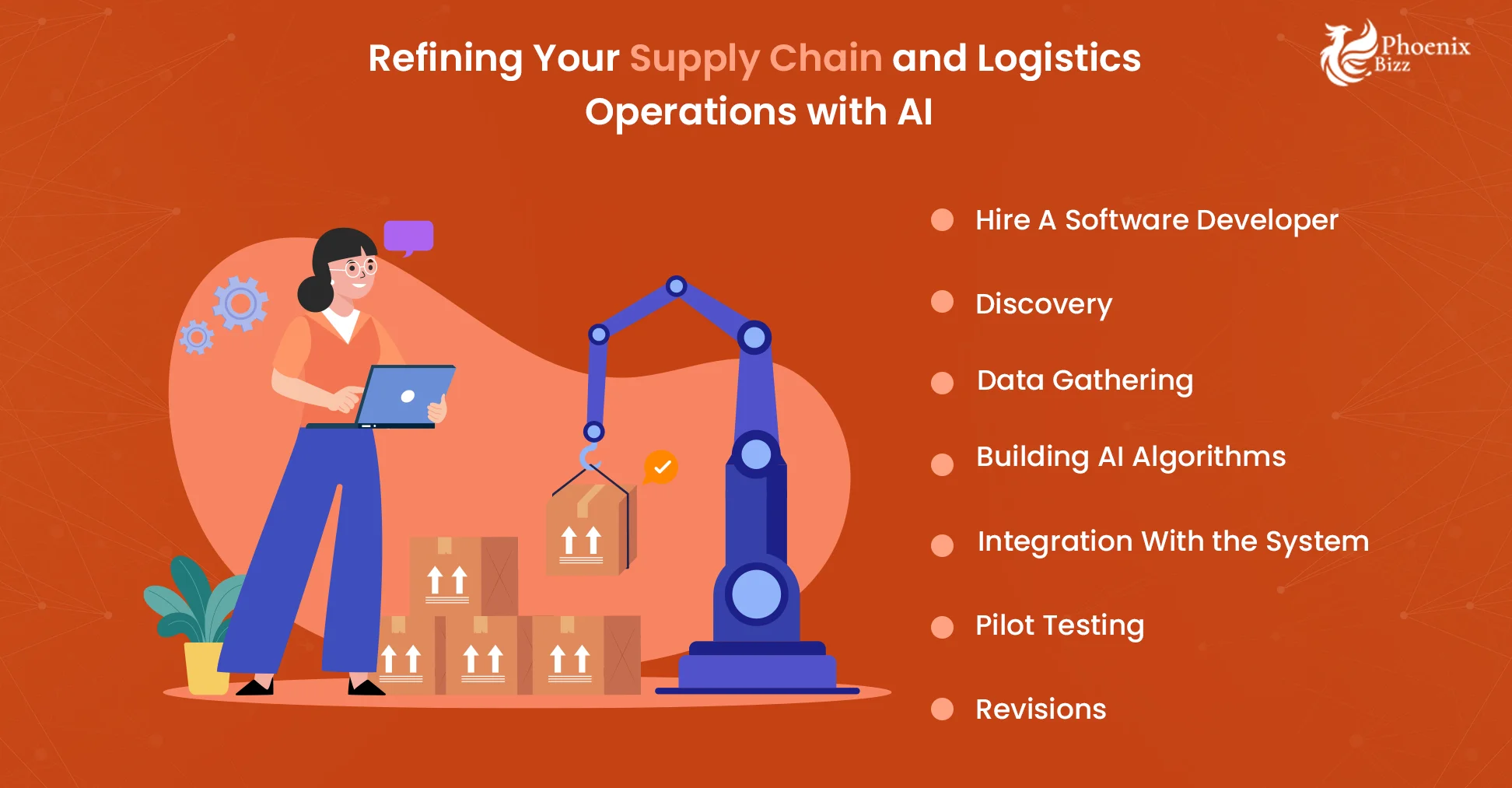 steps-to-use-ai-and-data-analytics-in-supply-chain