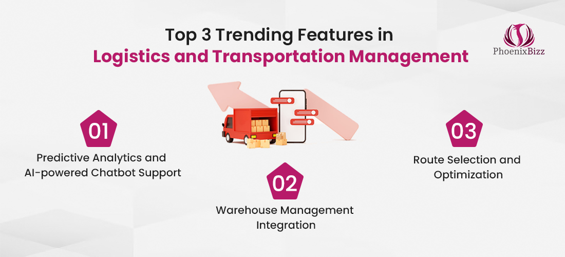 Trending Features in Logistics and Transportation Management