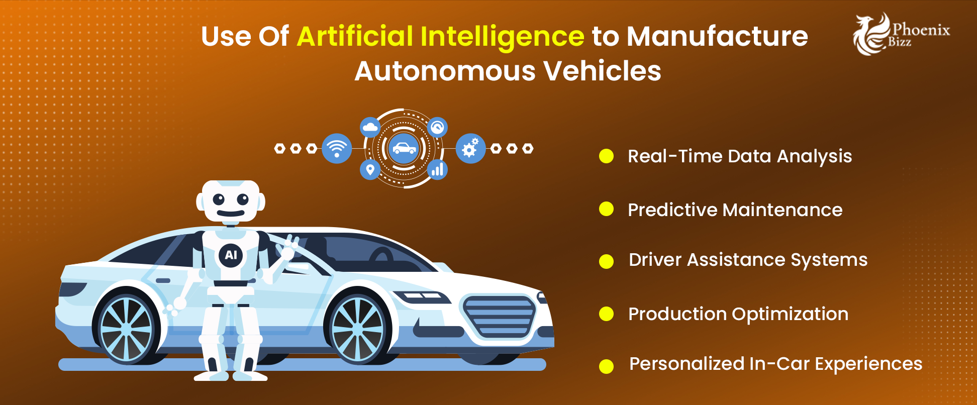 Use Of Artificial Intelligence to Manufacture Autonomous Vehicles