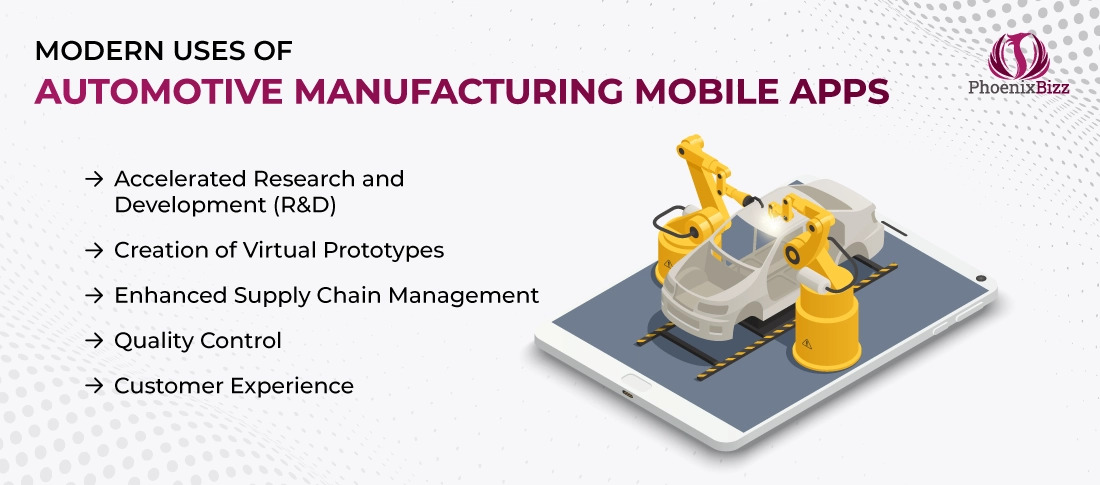 Uses of automotive manufacturing mobile apps