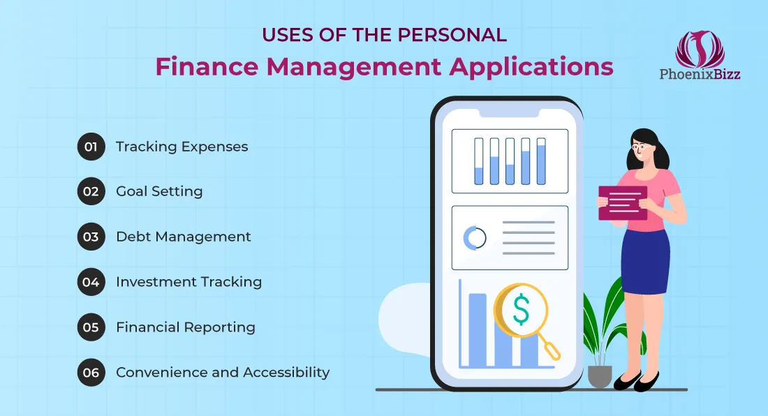 Uses of the Personal Finance Management Applications