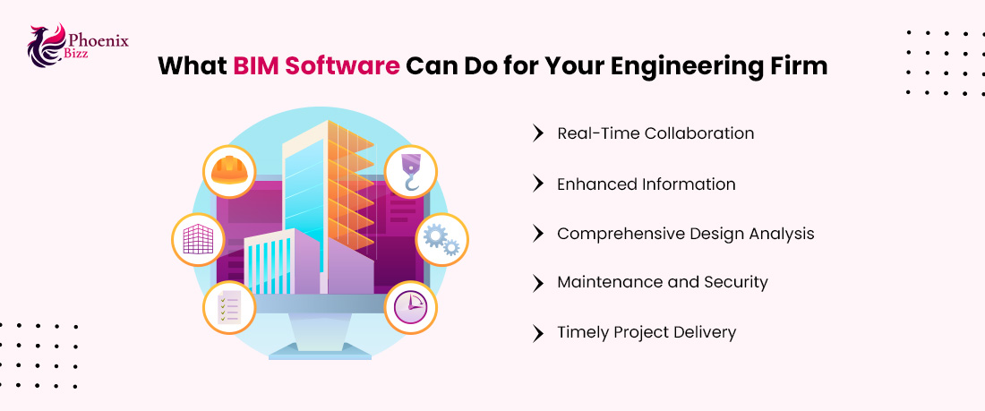 What BIM Software Can Do for Your Engineering Firm
