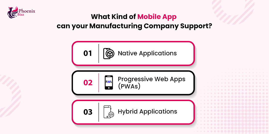 what-kind-of-mobile-app-can-your-manufacturing-company-support